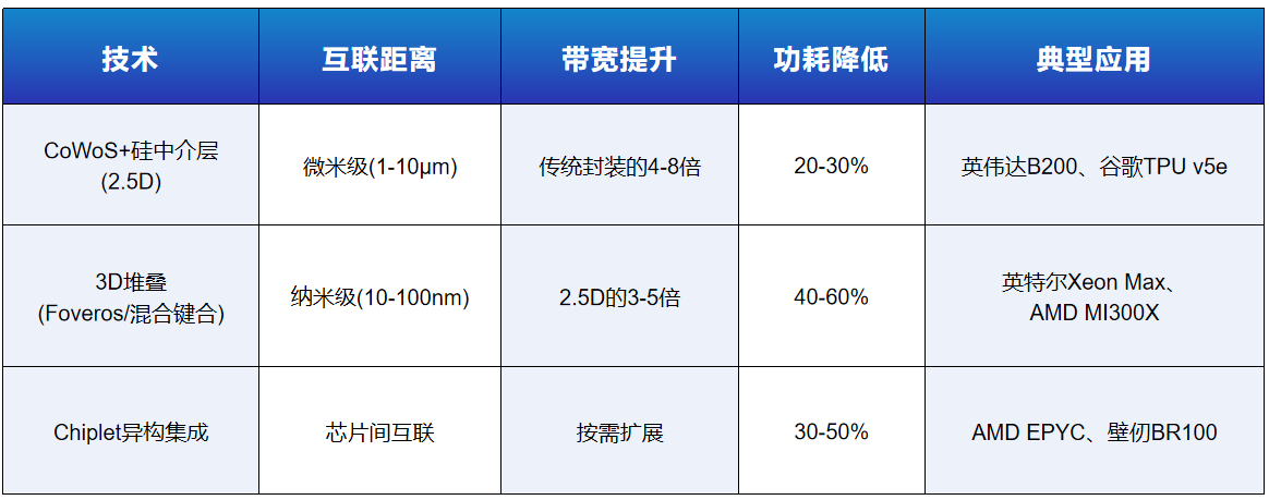 /uploads/image/2025/12/26/1766730240815363/图片 1.png